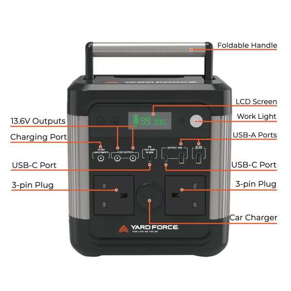 600W Power Station - Image 3