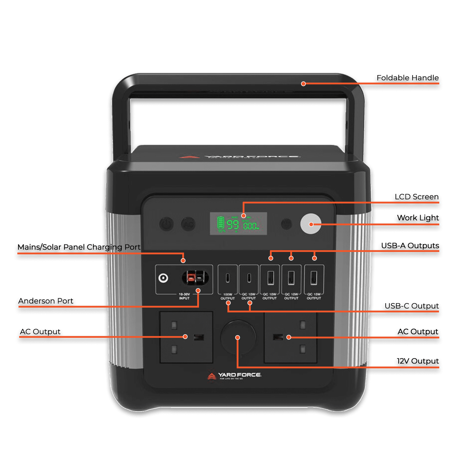 LX PS600 Power Station.