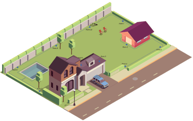 Illustration highlighting the Freezone feature in a garden.