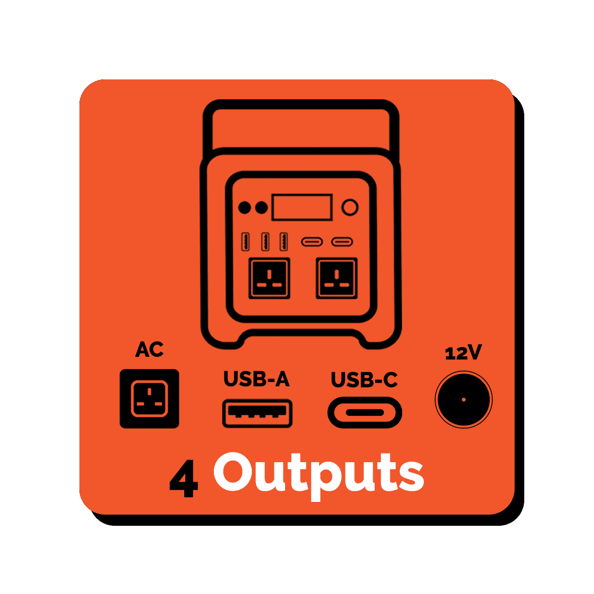 Various Outputs icon.
